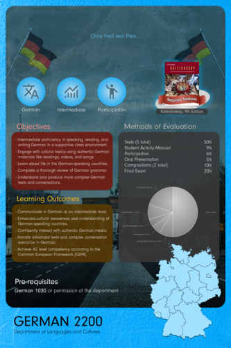 German 2200 visual syllabus